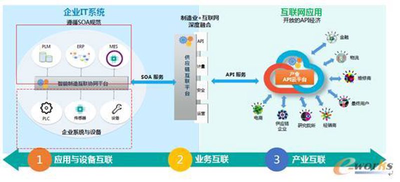 壹页科技：推动数字化转型的新星