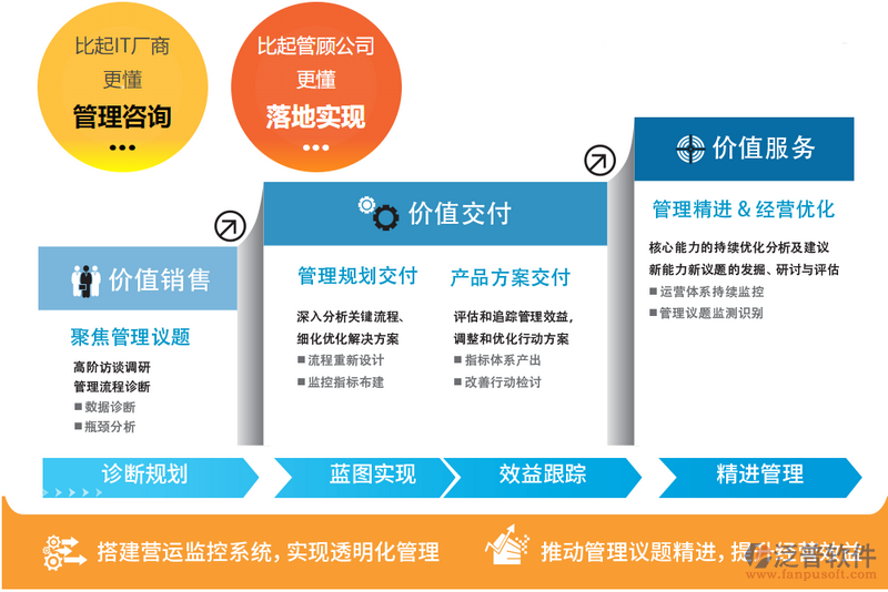 广东企业信息化：拥抱数字变革的新篇章